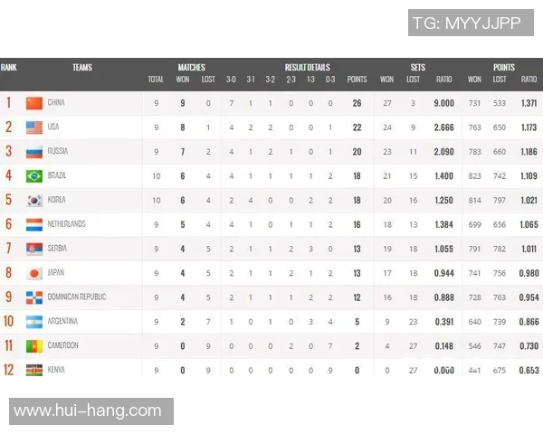 北京排球队在杯赛中的实力表现与未来发展潜力分析